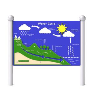 Tillgänglig lek Sensorisk tavla EDITO 16