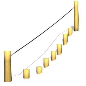 Balansredskap Robinia Arran