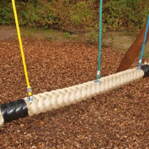 Gungsits Trossgunga, 2 platser