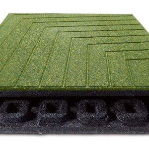 Mönstrad gummiplatta Utsiktspunkt (m2)