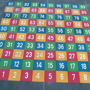 Decomark Nummertabell 0 till 100