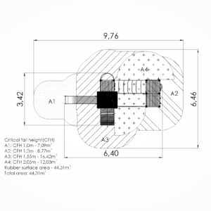Lekställning Melian