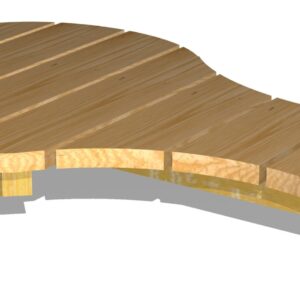 Sand- och vattenlek Olnan