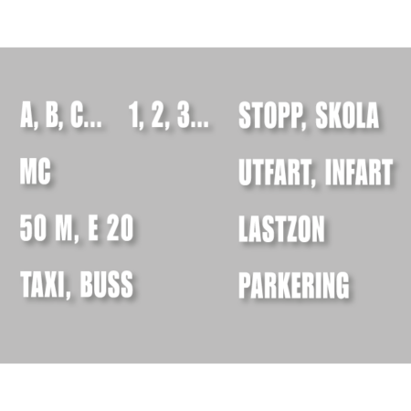 Bokstäver och Siffror