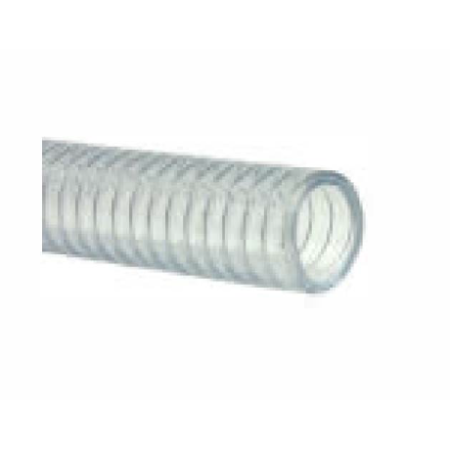 Kedjeskydd Transparent