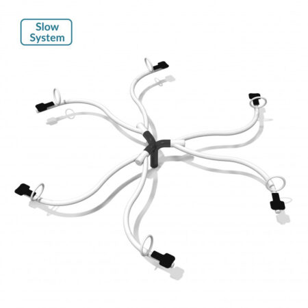 Gungbräda Bläckfisk