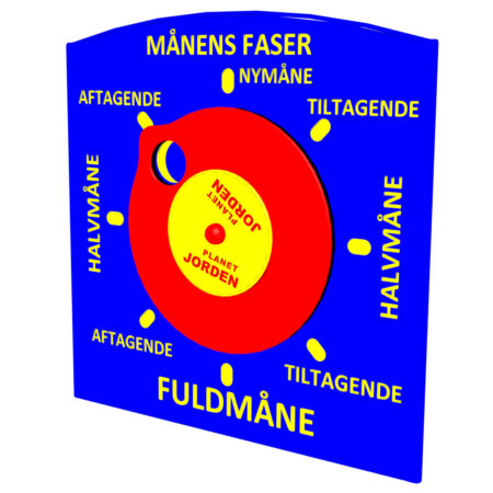 Lekpanel Aktivitetspanel Månens Snabbare
