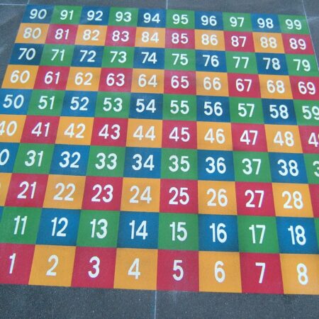 Decomark Nummertabell 0 till 100