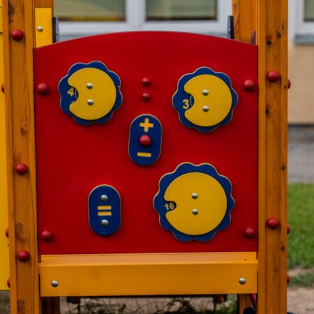 Lekpanel Aktivitetspanel Aritmetik 1